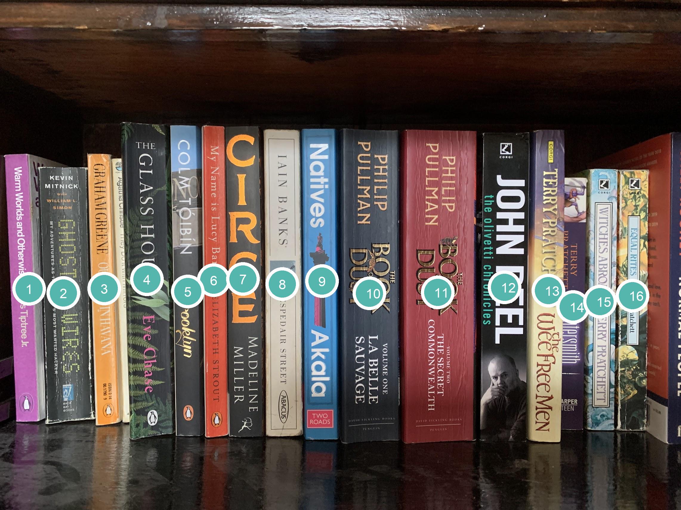 Example with AI identification